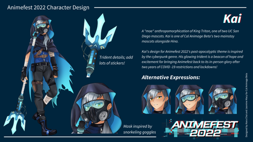 AF22 Kai Character Reference